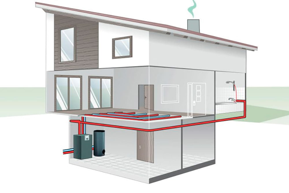 Alpha Innotec PWZS Nordic maal mp pumppu Scanvarm